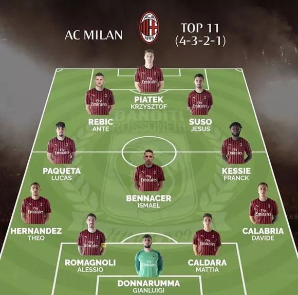 阵容齐整！雄鹿今日战活塞：字母哥&小波特等均可出战