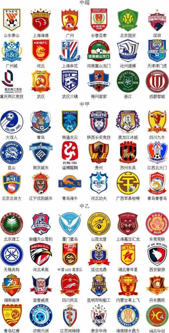 CBA首秀17分钟砍8分3板！宏远18岁小将征服杜锋，二飞为他提前退役