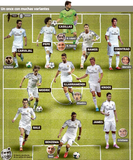 姆巴佩西甲赛季前11场进13球，本世纪皇马球员仅次于C罗（姆巴佩西甲前11战斩13球，本世纪皇马阵中仅逊C罗）